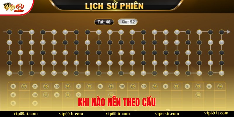 Khi nào nên "Bẻ Cầu" và khi nào nên "Theo Cầu" ở VIP69 2 Tình huống phân biệt khi nào nên "Bẻ Cầu" và khi nào nên "Theo Cầu"