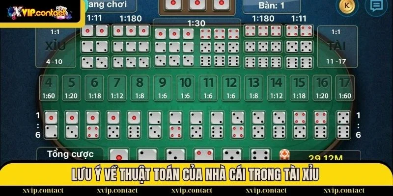 Một số "Thuật toán" của nhà cái trong Tài Xỉu phổ biến 3 Hội viên không nên lạm dụng thuật toán khi tham gia tài xỉu